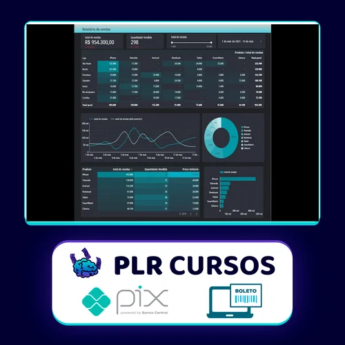 Dashboard do básico ao avançado, Ferramenta gratuita Google Data Studio - Edmilson Alves Dos Santos