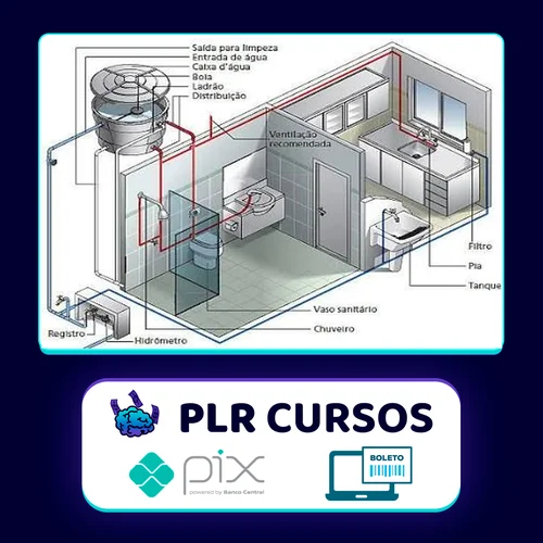 Hydros V4 para Projeto Hidrossanitário Residencial Mcmv - Mateus Beraldi