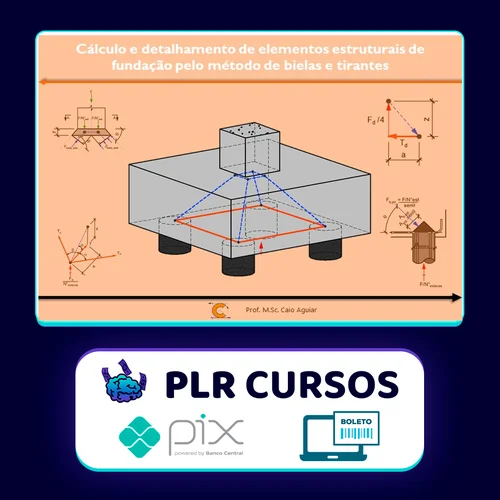 Cálculo e Detalhamento de Elementos Estruturais de Fundação pelo Método de Bielas e Tirantes - Caio Aguiar