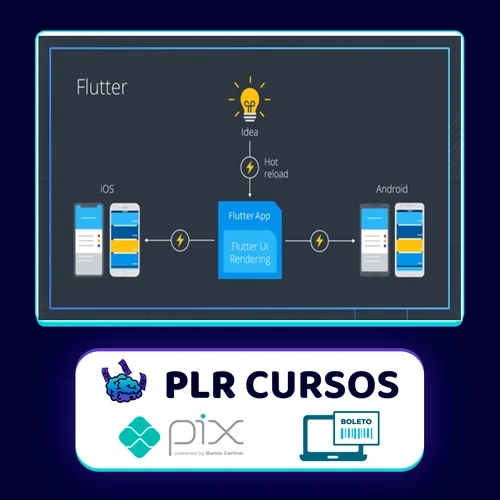 Flutter: Conhecendo o Sdk Mobile do Google - Junior Abranches