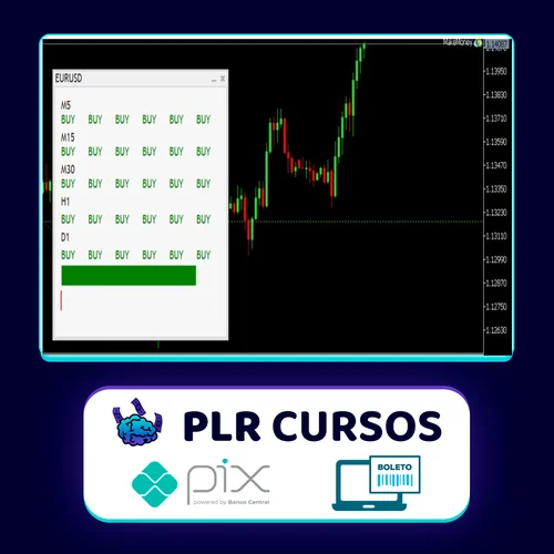 Formação de Traders: Mercado de Câmbio - Aurélio Machado