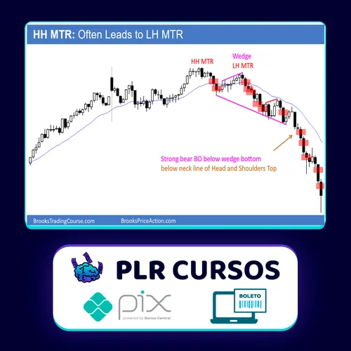 Price Action Trading Course - Al Brooks [Inglês]