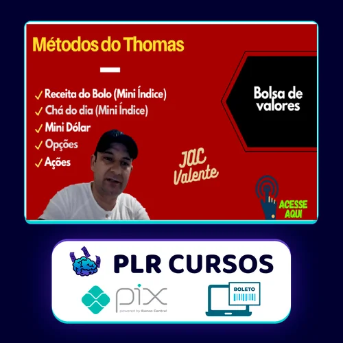 Chá Da Tarde e Receita de Bolo + Setups de Dolar e Índice (Média de 15) - Thomas (Escola Para Uber)